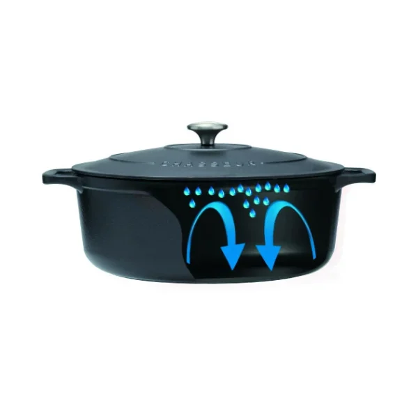 Retour Facile et Gratuit FIN DE SERIE Cocotte En Fonte Carronde 24 Cm Blanc Chasseur 5